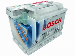 BOSCH