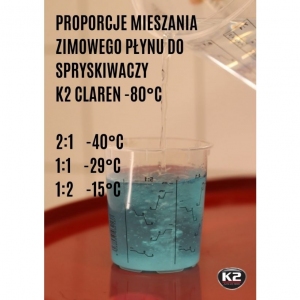 KONCENTRAT PŁYN DO SPRYSKIWACZY 1L -80 CLAREN K2